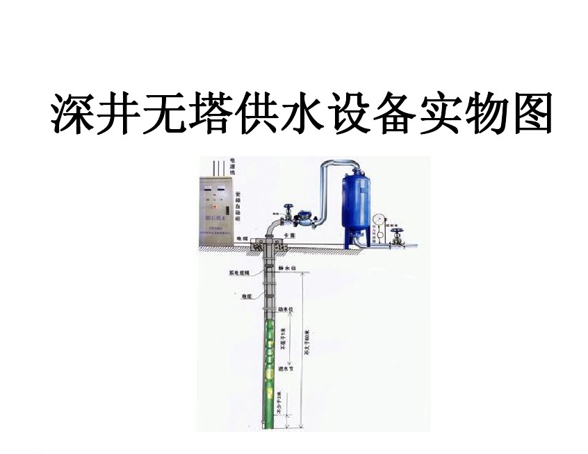 齐齐哈尔富拉尔基区井泵无塔式供水设备